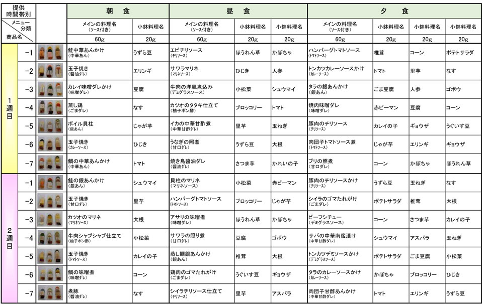 ムース食献立表