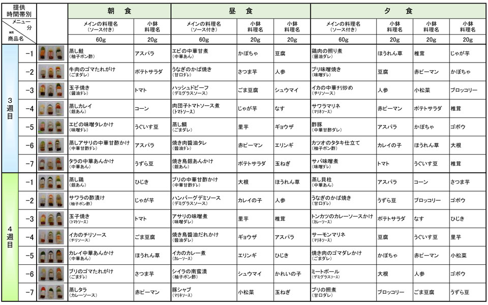 ムース食献立表