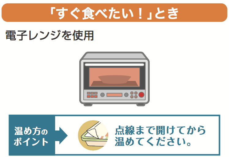 電子レンジのみ使用する場合