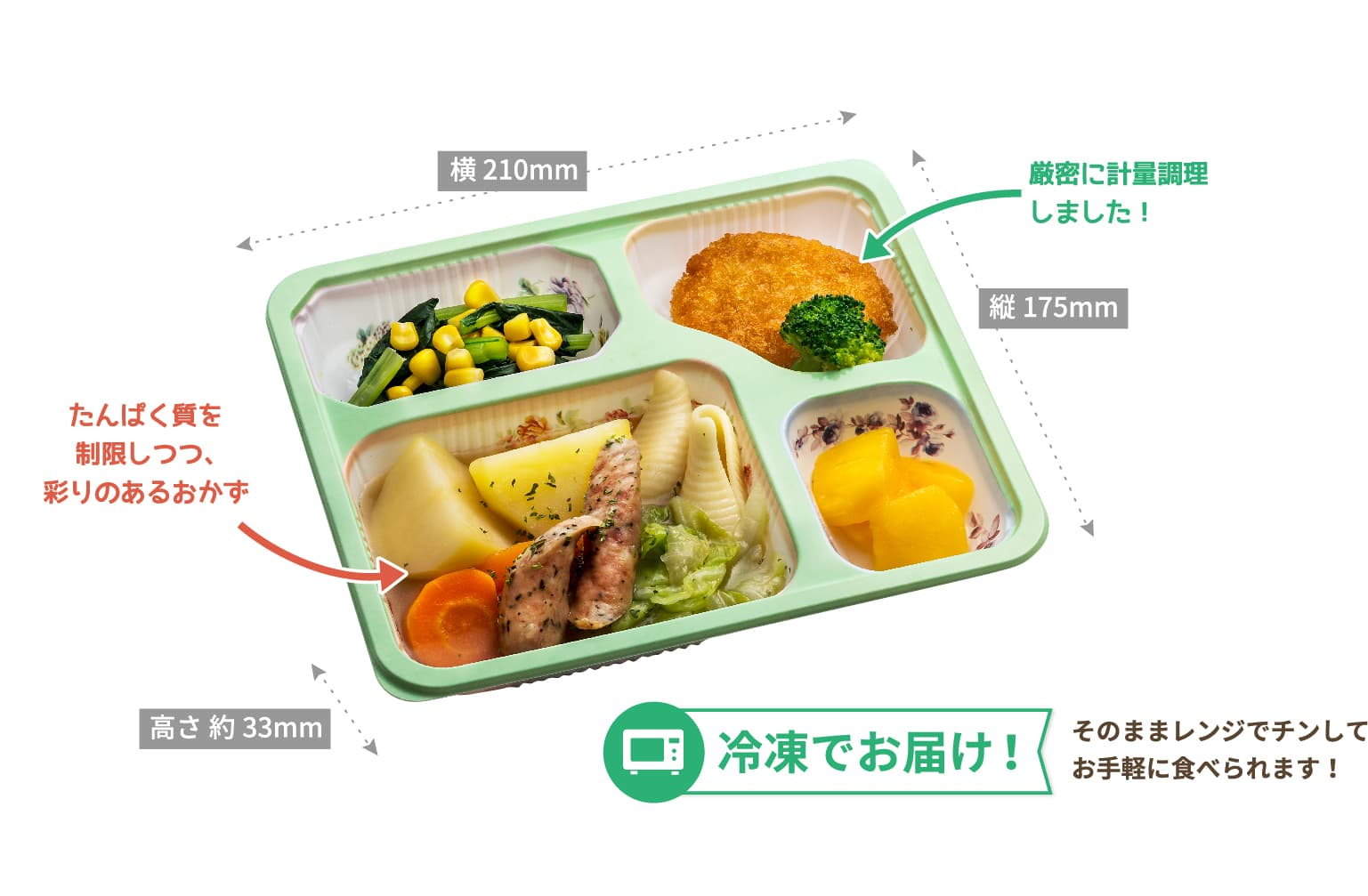 MFSタンパク制限食C お試しセットのサイズ 縦175ミリ 横210ミリ 高さ33ミリ 厳密に計量調理しました たんぱく質を制限しつつ、彩のあるおかず 冷凍でお届け そのままレンジでチンして食べられます