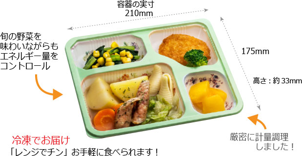 旬の野菜を味わいながらもエネルギー量をコントロール!厳密に計量調理しました!冷凍でお届け「レンジでチン」お手軽に食べられます!