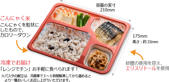 砂糖の使用を控え、エリスリトールを使用!こんにゃくを粒状にしたもので、カロリーダウン!冷凍でお届け「レンジでチン」お手軽に食べられます!(パスタの献立は、冷蔵庫で3〜5時間解凍してから温めるとより一層おいしくお召し上がりいただけます。)