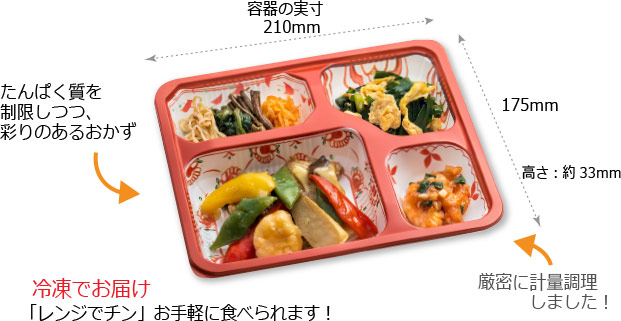 たんぱく質を制限しつつ、彩りのあるおかず!厳密に計量調理しました!冷凍でお届け「レンジでチン」お手軽に食べられます!