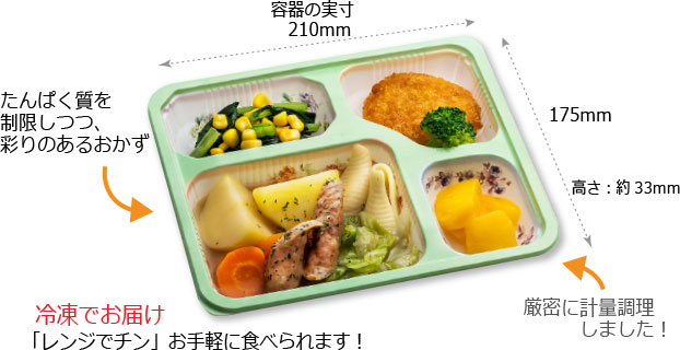 たんぱく質を制限しつつ、彩りのあるおかず!厳密に計量調理しました!冷凍でお届け「レンジでチン」お手軽に食べられます!