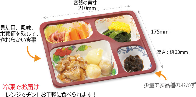 やわらか食は少量で多品種のおかず!そして見た目、風味、栄養価を残して、やわらかい食事を冷凍でお届け!「レンジでチン」でお気軽に食べられます
