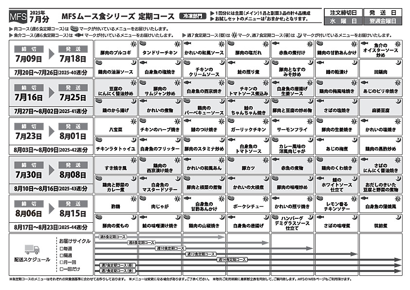 MFSムース食の今月の献立