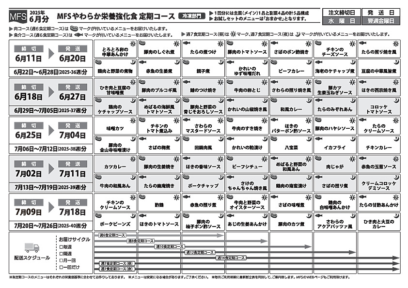 MFSやわらか栄養強化食の今月の献立